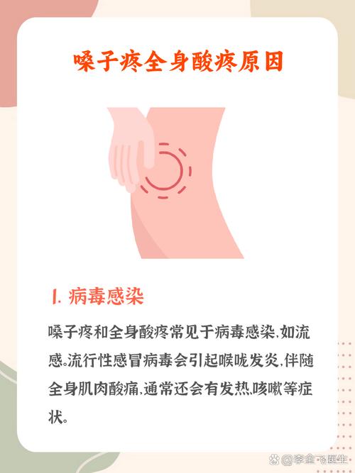 孕期嗓子疼发炎会影响胎儿吗？如何安全缓解不适？-第3张图片-郑州医学网