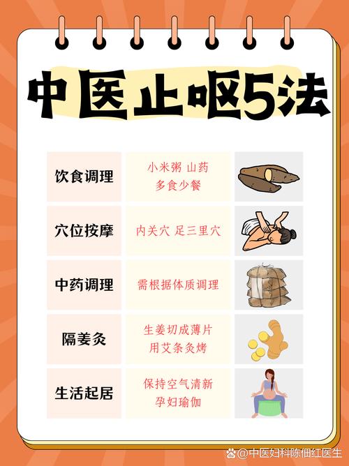怀孕期间胃炎反酸烧心，孕妇该如何安全缓解不适？-第2张图片-郑州医学网