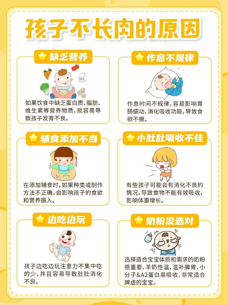 新生儿体重突然不增长，是喂养不足还是健康亮红灯？-第2张图片-郑州医学网
