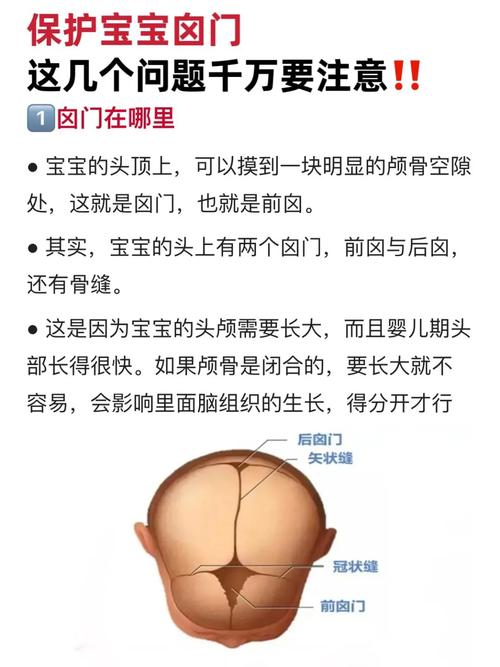 新生儿前后囟门位置有何不同？如何判断是否正常？-第1张图片-郑州医学网