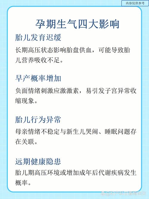 孕期频繁生气会对胎儿产生哪些具体影响？如何科学应对情绪波动保障胎儿健康？-第2张图片-郑州医学网