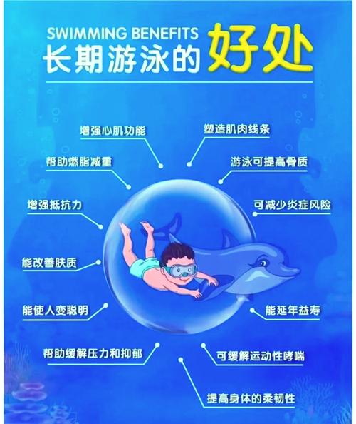 新生儿婴儿游泳的好处具体有哪些？不同月龄宝宝游泳的注意事项是什么？-第1张图片-郑州医学网