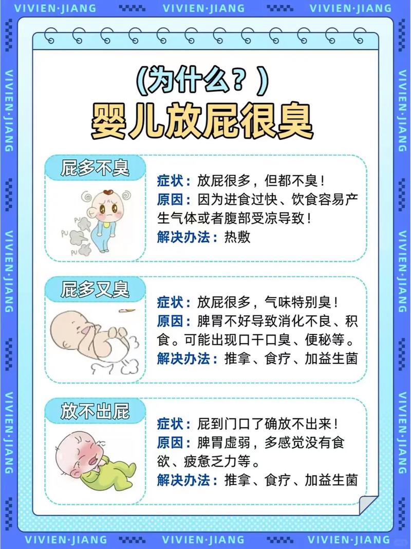 新生儿放屁多总哭闹睡不安，是肠胀气还是消化异常？-第1张图片-郑州医学网