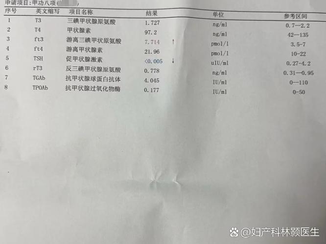 孕期FT3、FT4偏高会影响胎儿发育吗？需要如何干预治疗？-第2张图片-郑州医学网