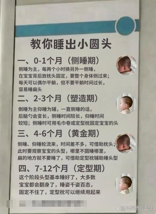 新生儿平躺还是侧卧更安全？不同姿势对发育和风险有何影响？-第2张图片-郑州医学网
