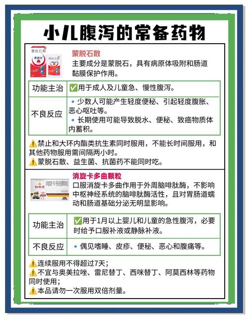 儿童直肠给药安全吗?常见副作用有哪些?家长需注意什么?-第1张图片-郑州医学网 儿童直肠给药安全吗?常见副作用有哪些?家长需注意什么?-第1张图片-郑州医学网