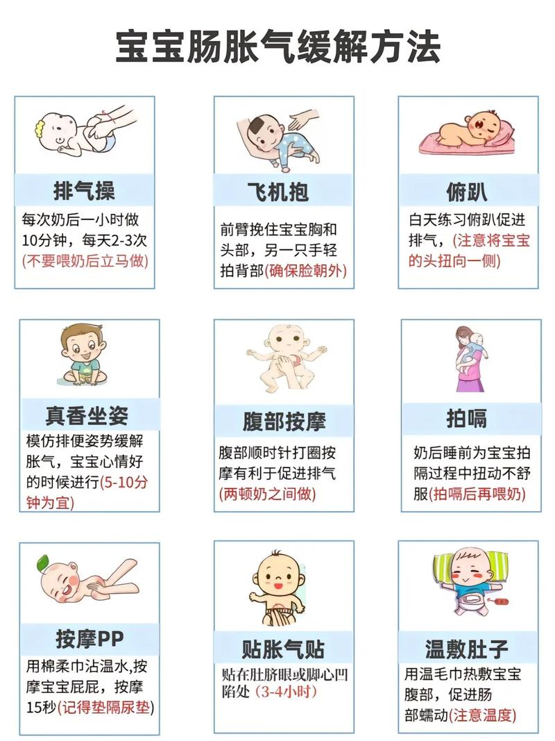新生儿胃胀气如何判断？这些信号家长千万别忽略！-第1张图片-郑州医学网