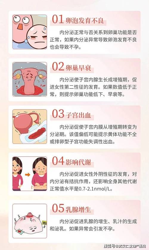 儿童内分泌紊乱有哪些典型症状？家长该如何早期识别与干预？-第2张图片-郑州医学网