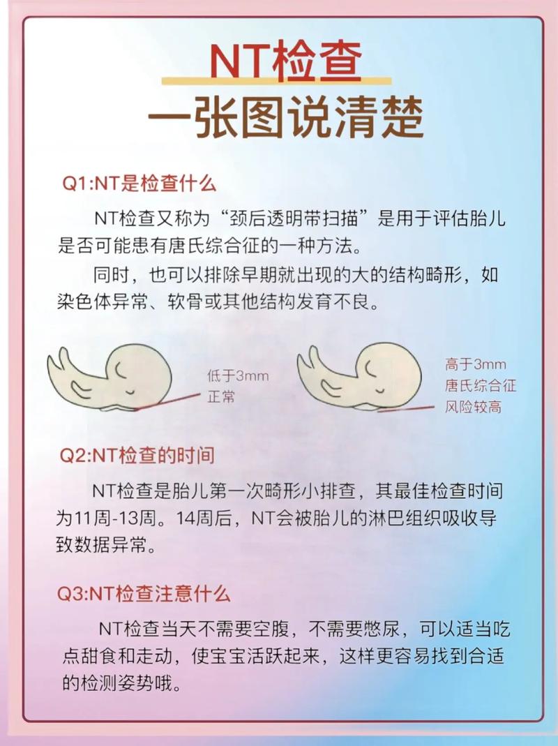孕期检查NT到底是什么？它对胎儿健康有何重要意义？-第2张图片-郑州医学网