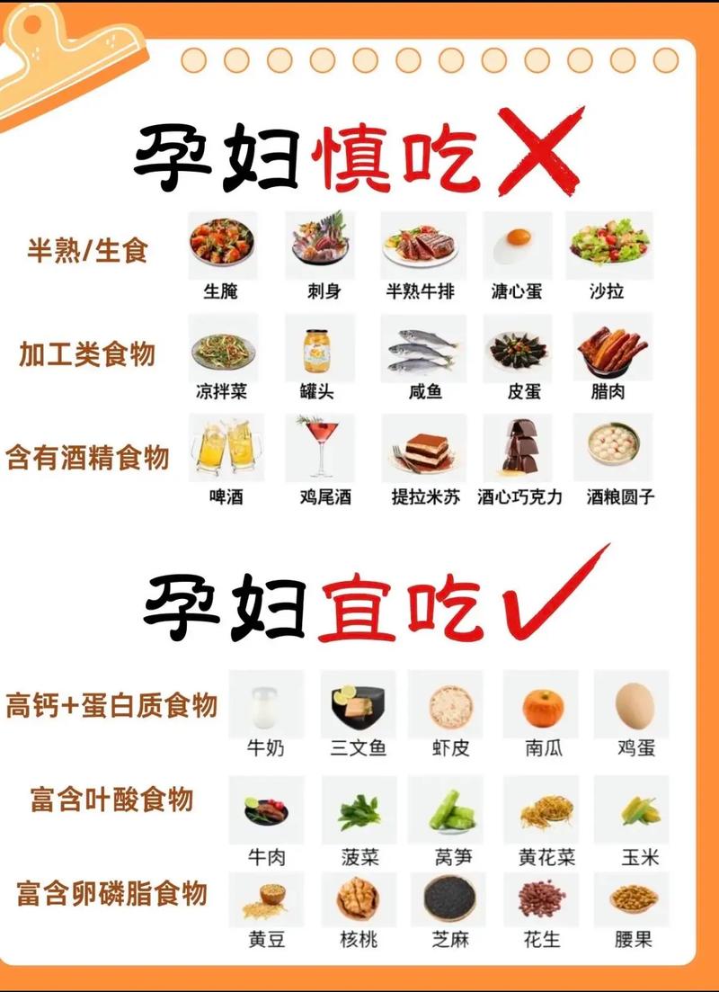 孕期营养怎么吃才科学？不同阶段饮食重点有何不同？-第1张图片-郑州医学网