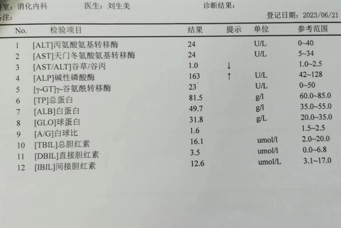 孕期肝功能检查具体是查哪些指标？对母婴健康有何影响？异常结果意味着什么？-第3张图片-郑州医学网
