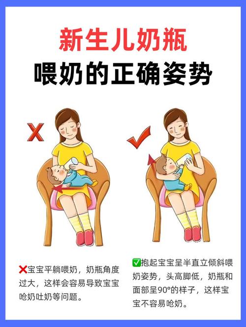新生儿喂奶正确姿势有哪些？新手爸妈如何避免呛奶和吐奶？-第1张图片-郑州医学网