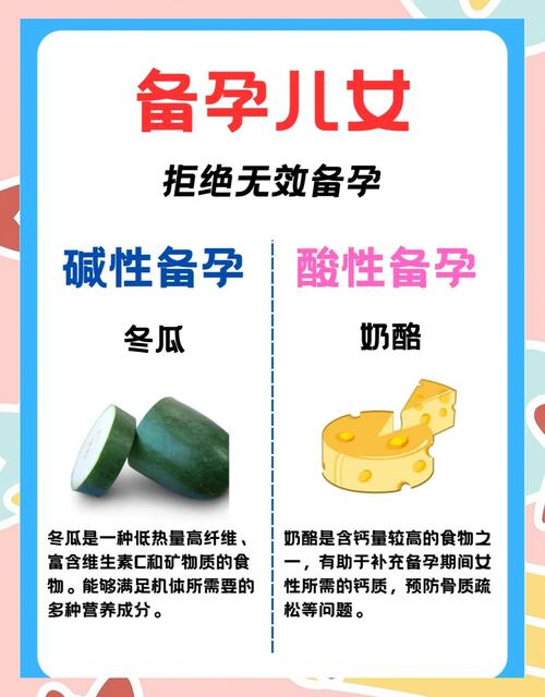 备孕期间吃酸的是否安全？会对身体或胎儿有不良影响吗？-第1张图片-郑州医学网