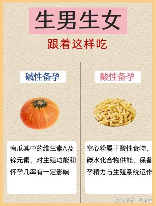 备孕期间吃酸的是否安全？会对身体或胎儿有不良影响吗？-第2张图片-郑州医学网