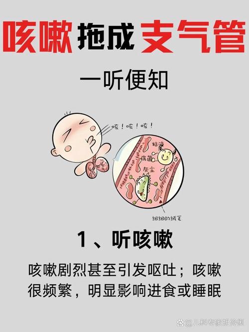 新生儿出现咳嗽打喷嚏干呕是正常生理现象还是疾病信号？-第3张图片-郑州医学网