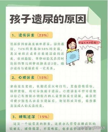 儿童遗尿症仅是尿床问题吗?它对身心发育、社交自信有哪些潜在危害?-第3张图片-郑州医学网 儿童遗尿症仅是尿床问题吗?它对身心发育、社交自信有哪些潜在危害?-第3张图片-郑州医学网