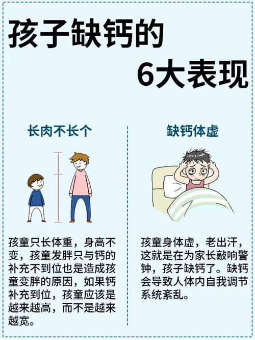 10岁儿童缺钙的症状-第2张图片-郑州医学网