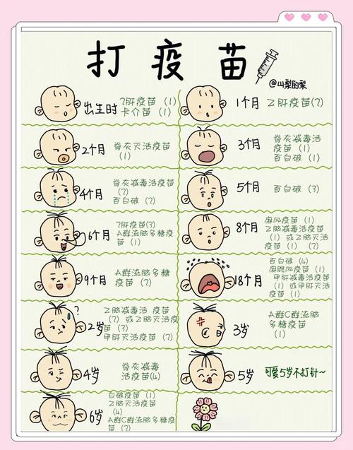 新生儿满月疫苗必须去社区医院打吗？流程和注意事项有哪些？-第1张图片-郑州医学网