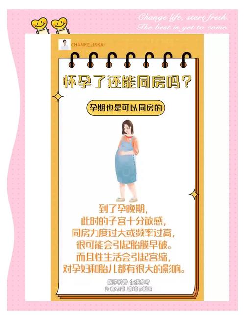 怀孕期间同房了对胎儿有影响吗？需要注意什么？-第2张图片-郑州医学网
