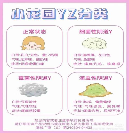 孕期细菌性阴道炎会影响胎儿吗?如何安全有效治疗?-第1张图片-郑州医学网 孕期细菌性阴道炎会影响胎儿吗?如何安全有效治疗?-第1张图片-郑州医学网