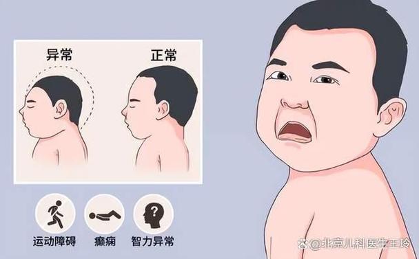 9岁儿童大脑发育迟缓，家长该如何科学干预与日常护理？-第3张图片-郑州医学网