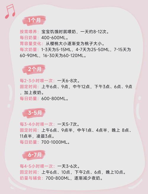 新生儿冲凉后多久喂奶最合适？洗澡后立即喂奶会影响消化吗？-第1张图片-郑州医学网