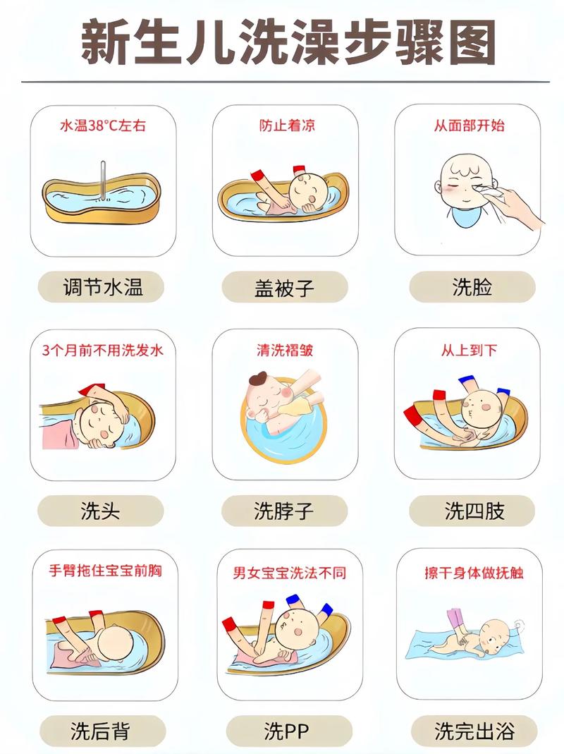 新生儿冲凉后多久喂奶最合适？洗澡后立即喂奶会影响消化吗？-第2张图片-郑州医学网