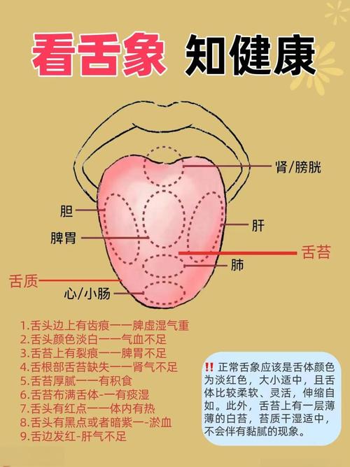 新生儿舌苔厚白发黄是正常现象吗？需要干预吗？-第1张图片-郑州医学网