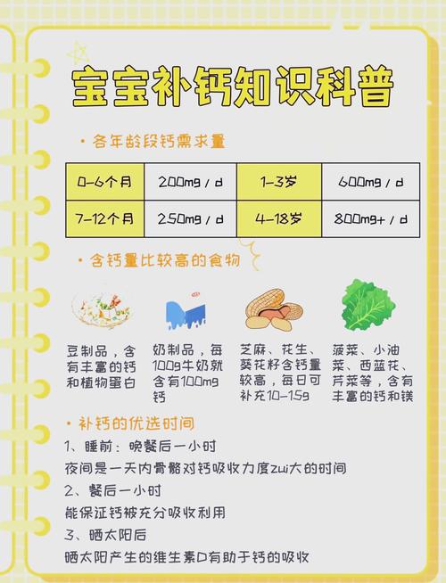 儿童补钙，到底早上吃还是晚上吃？不同年龄段的宝宝补钙时间有讲究吗？-第1张图片-郑州医学网