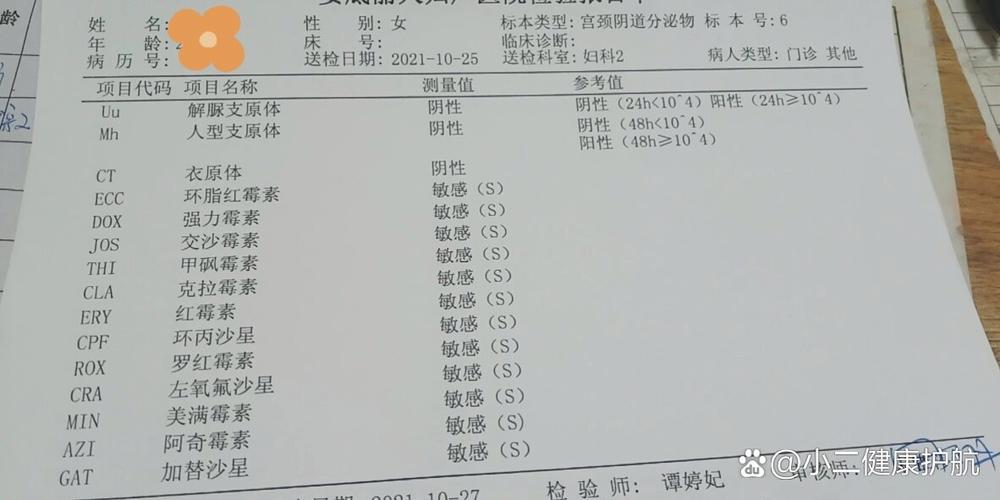 儿童支原体感染检查有哪些方法？如何准确判断是否需要做这些检查？-第3张图片-郑州医学网