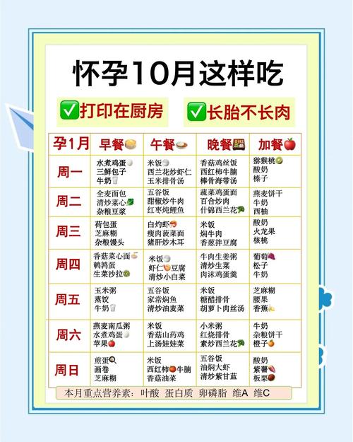 孕期第二个月饮食重点是什么？这些食物能不能帮助胎儿稳定发育？-第1张图片-郑州医学网