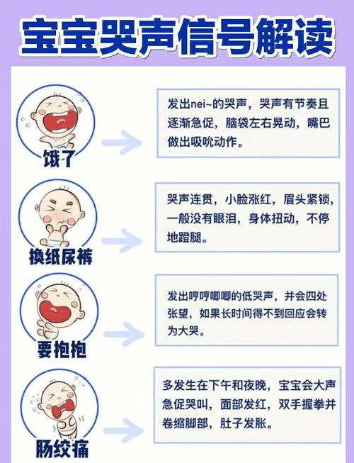 新生儿睡觉突然哭几声是惊跳反射还是身体不适？需警惕哪些潜在问题？-第2张图片-郑州医学网