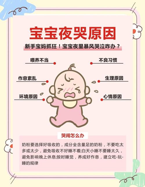 新生儿睡觉突然哭几声是惊跳反射还是身体不适？需警惕哪些潜在问题？-第1张图片-郑州医学网