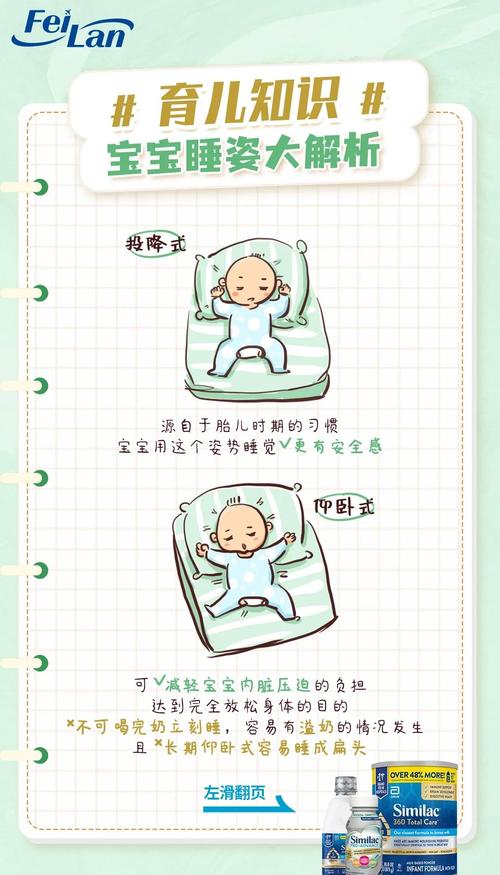 新生儿睡觉的正确姿势有哪些？仰卧、侧卧哪种更安全？如何避免窒息风险？-第3张图片-郑州医学网