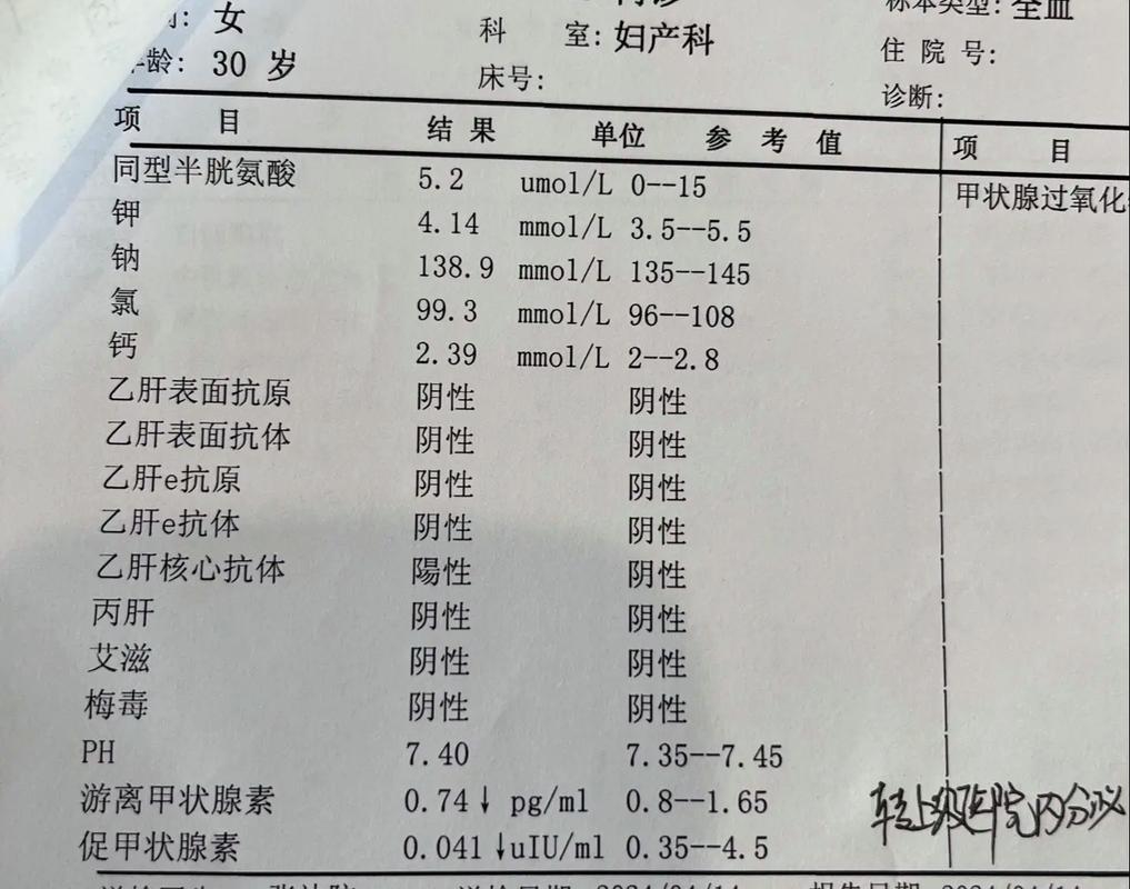 孕期三个月才发现甲减，对胎儿发育有影响吗？该如何补救？-第1张图片-郑州医学网