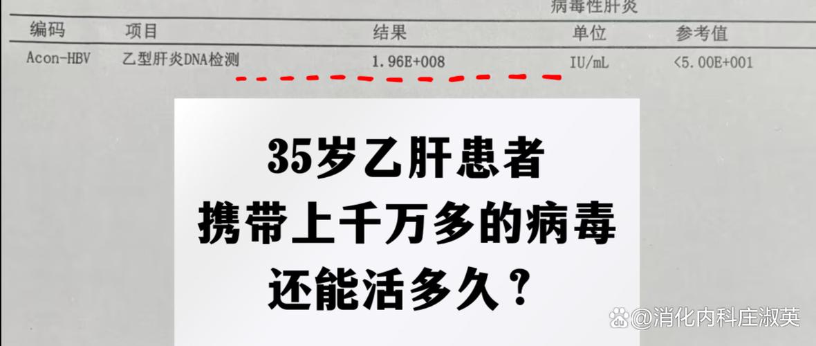 孕期大三阳病毒载量8次方，对胎儿和孕妇会有哪些具体风险？-第2张图片-郑州医学网