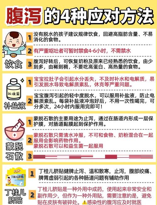 新生儿脐带贴怎么使用-第3张图片-郑州医学网