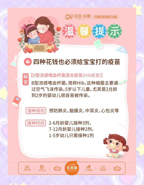 儿童疫苗异地接种流程复杂吗？需要哪些材料？各地政策是否统一？-第3张图片-郑州医学网