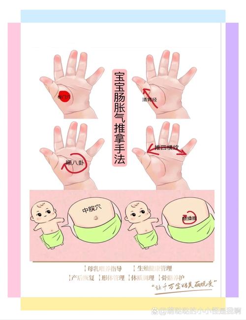 新生儿按摩肚子太用力会损伤内脏吗？正确手法该注意什么？-第3张图片-郑州医学网