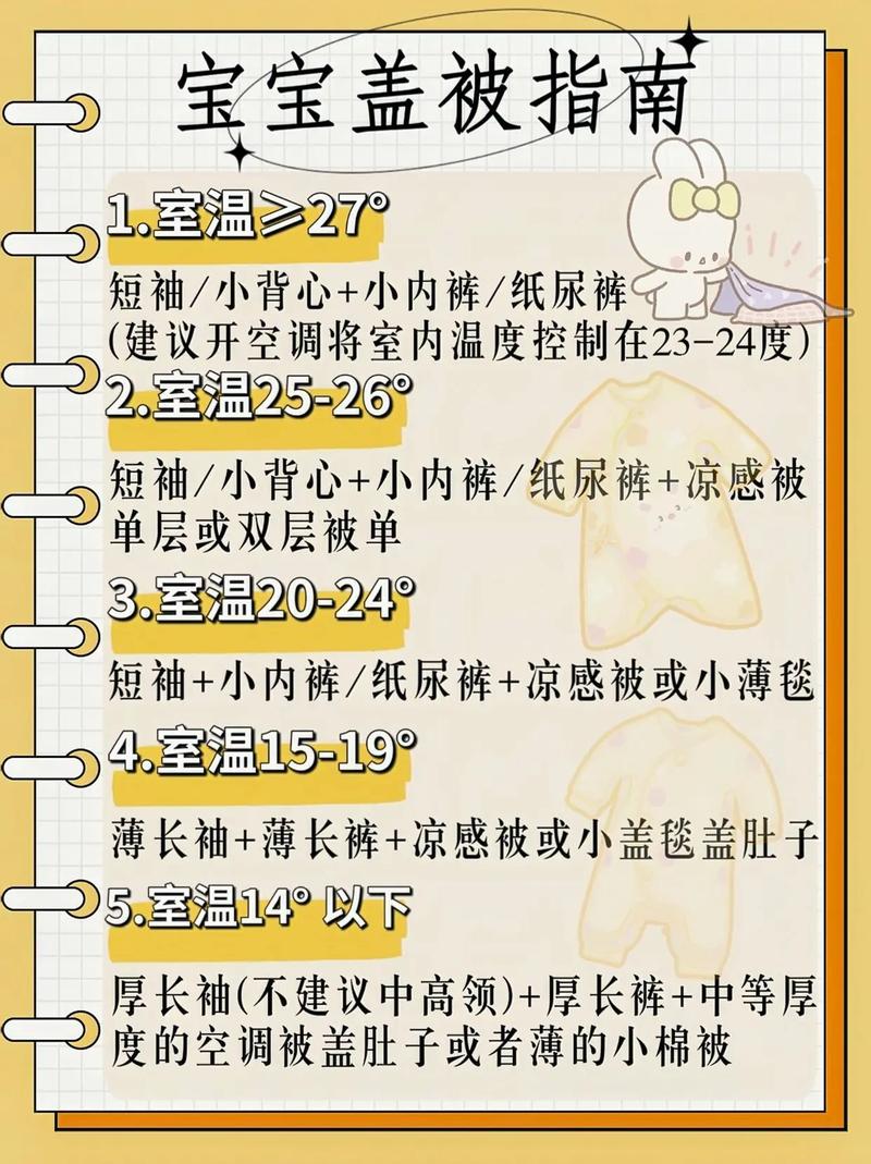 冬天新生儿睡觉怎么盖-第2张图片-郑州医学网