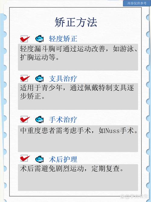 儿童轻度漏斗胸图片能直观判断病情严重程度吗？-第3张图片-郑州医学网