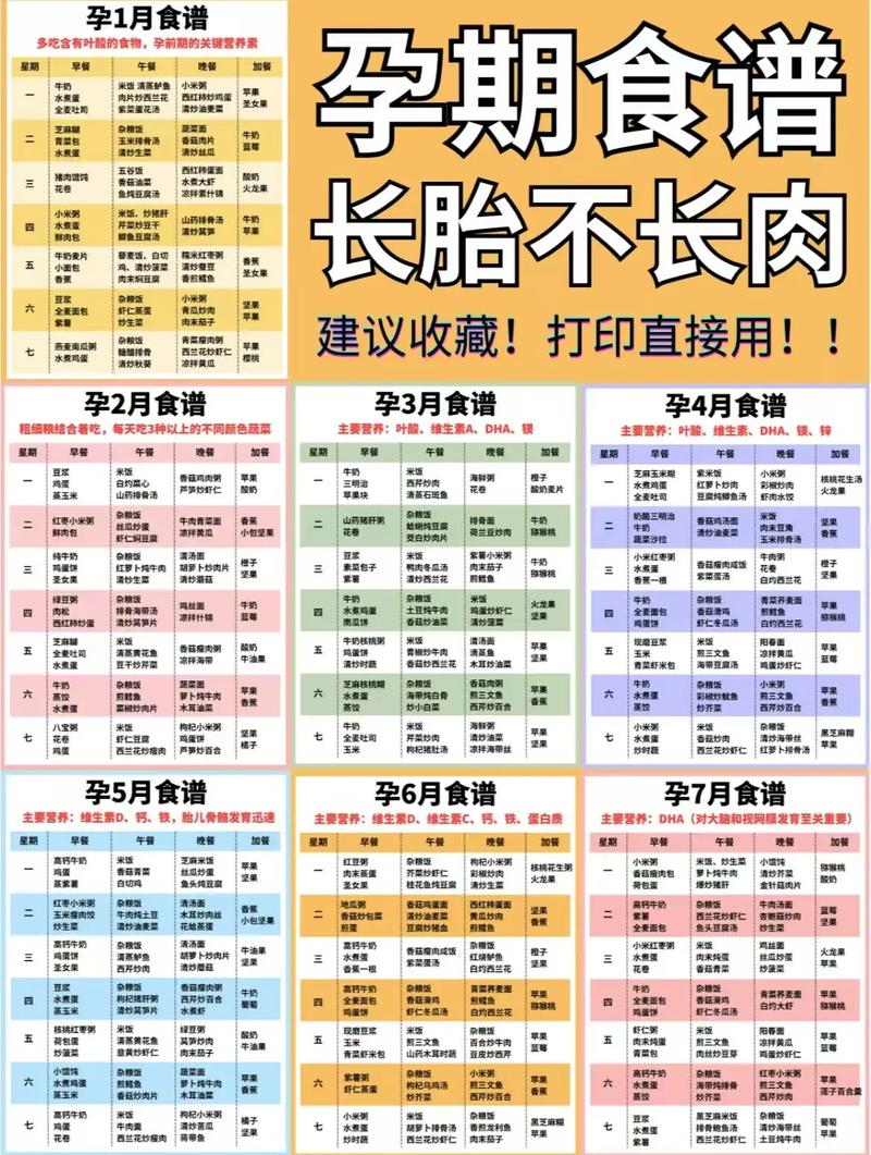 孕期前三个月吃不下肉，会影响胎儿营养吸收吗？该如何应对？-第1张图片-郑州医学网