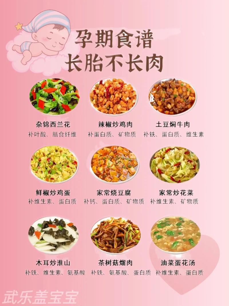 孕期前三个月吃不下肉，会影响胎儿营养吸收吗？该如何应对？-第2张图片-郑州医学网