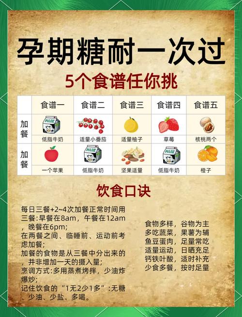 孕期糖耐餐后一小时血糖高，对胎儿有影响吗？需要怎么调整饮食？-第3张图片-郑州医学网