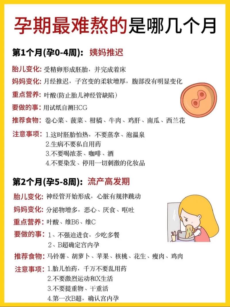 孕期最后一个月不增重，是胎儿发育异常还是身体信号异常？-第3张图片-郑州医学网