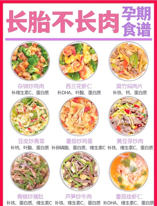 孕期后三个月食谱大全，均衡营养怎么搭配才科学？-第2张图片-郑州医学网