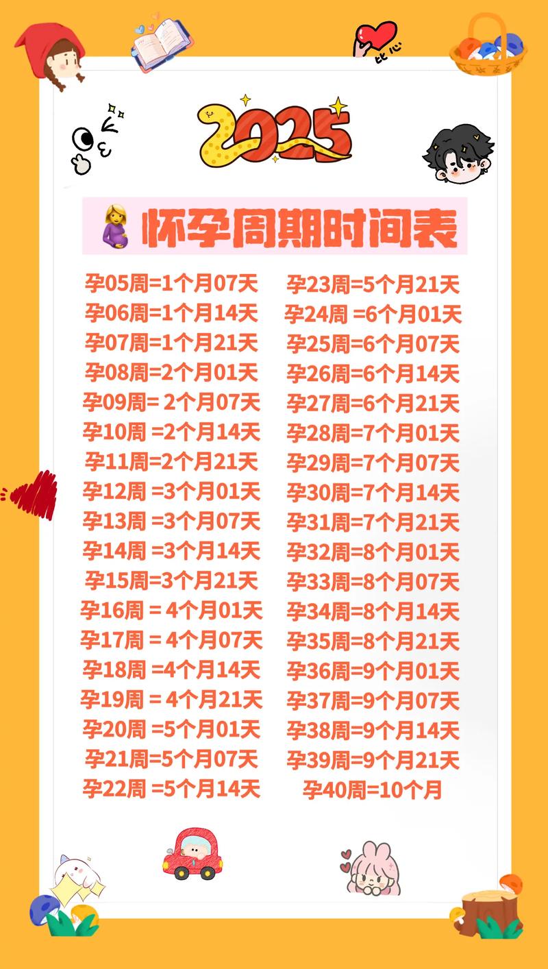 孕期最后一个月到底是孕37周还是孕40周？预产期临近该如何准确计算时间？-第1张图片-郑州医学网