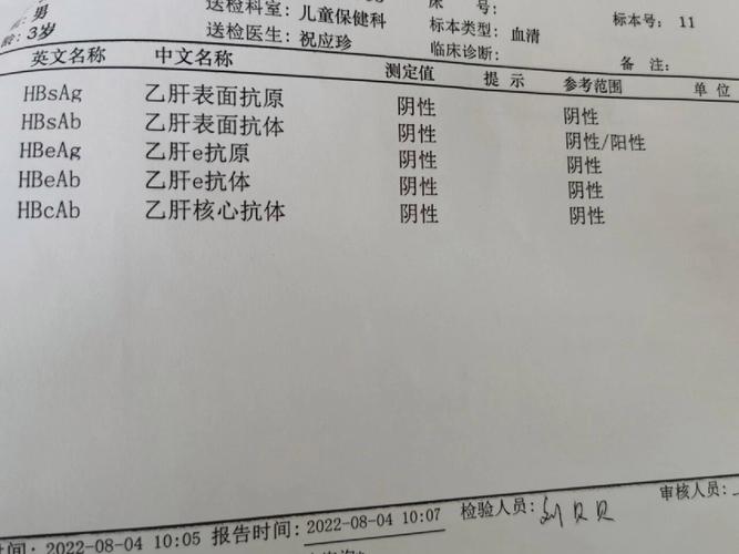新生儿接种乙肝疫苗后，抗体产生需要多久？多久能检测到？保护效果能维持多久？-第2张图片-郑州医学网