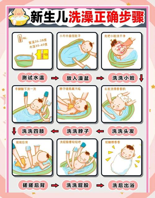 婆婆坚决不让给新生儿洗澡，是传统观念作祟还是另有隐忧？-第1张图片-郑州医学网