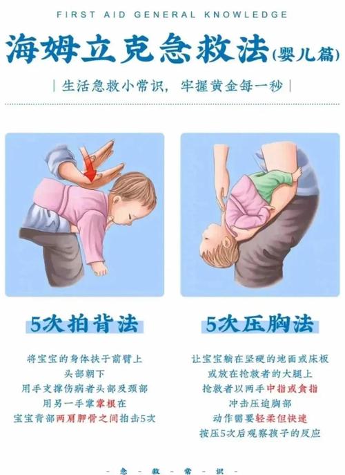 新生儿出现心绞痛症状该如何科学缓解，家长需掌握哪些关键应对措施？-第1张图片-郑州医学网